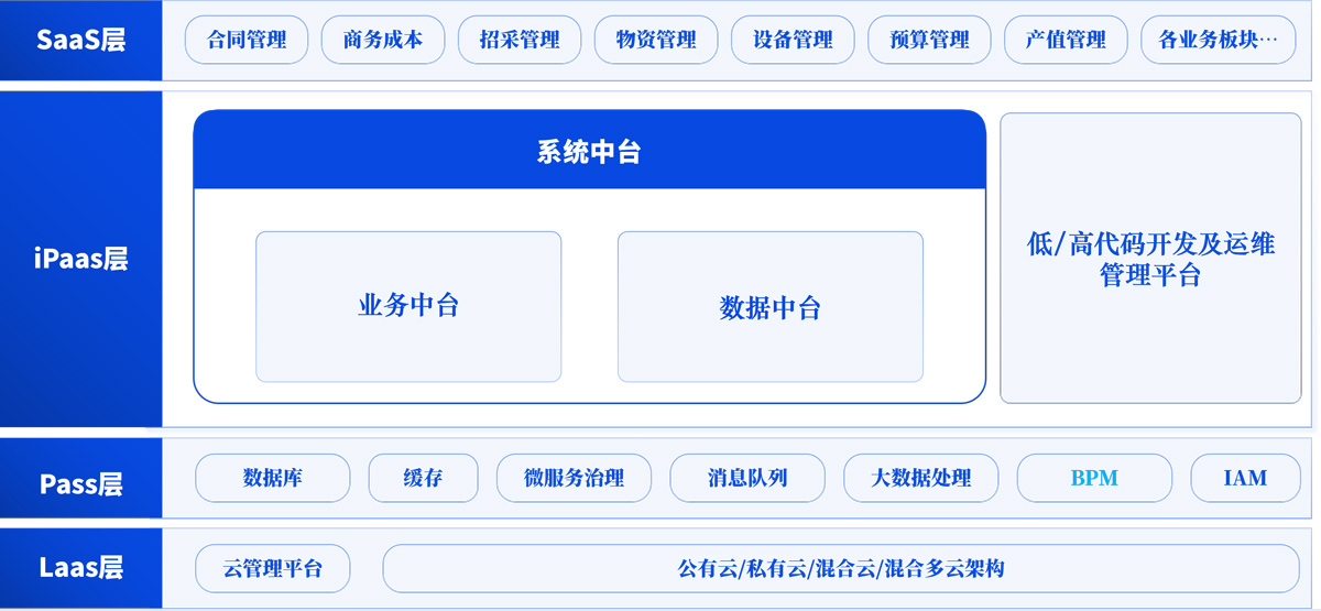 &#27431;&#23453;&#97;&#112;&#112;&#23448;&#26041;&#31471;&#20837;&#21475;&#45;&#27431;&#23453;&#40;&#20013;&#22269;&#41;