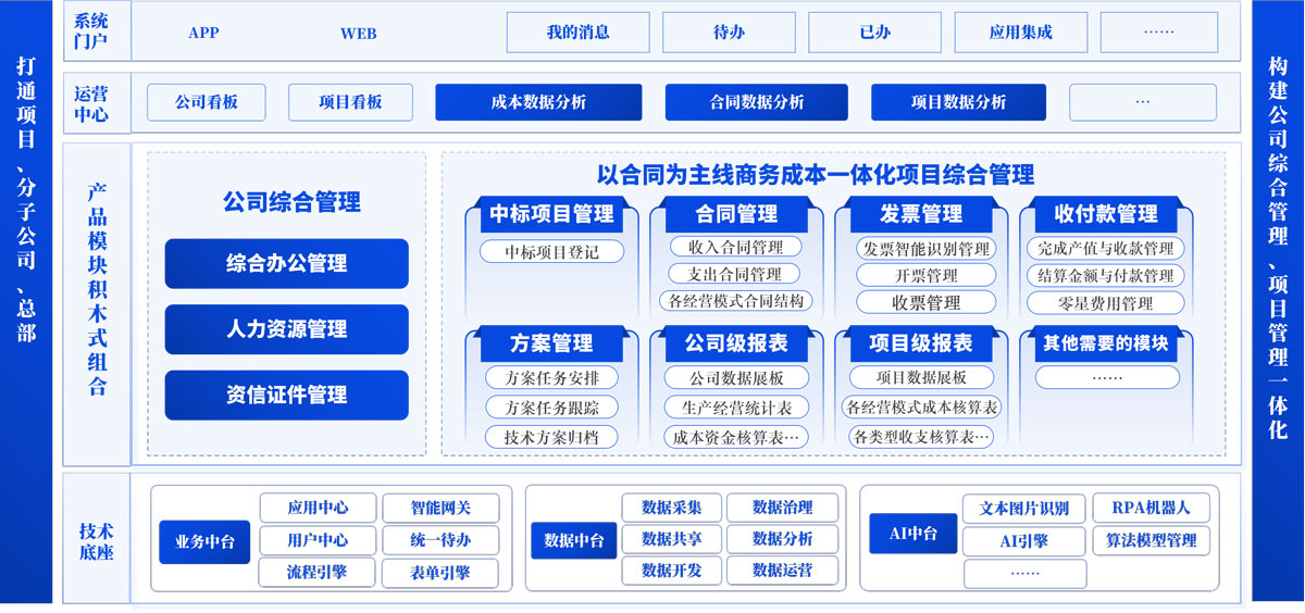 &#27431;&#23453;&#97;&#112;&#112;&#23448;&#26041;&#31471;&#20837;&#21475;&#45;&#27431;&#23453;&#40;&#20013;&#22269;&#41;