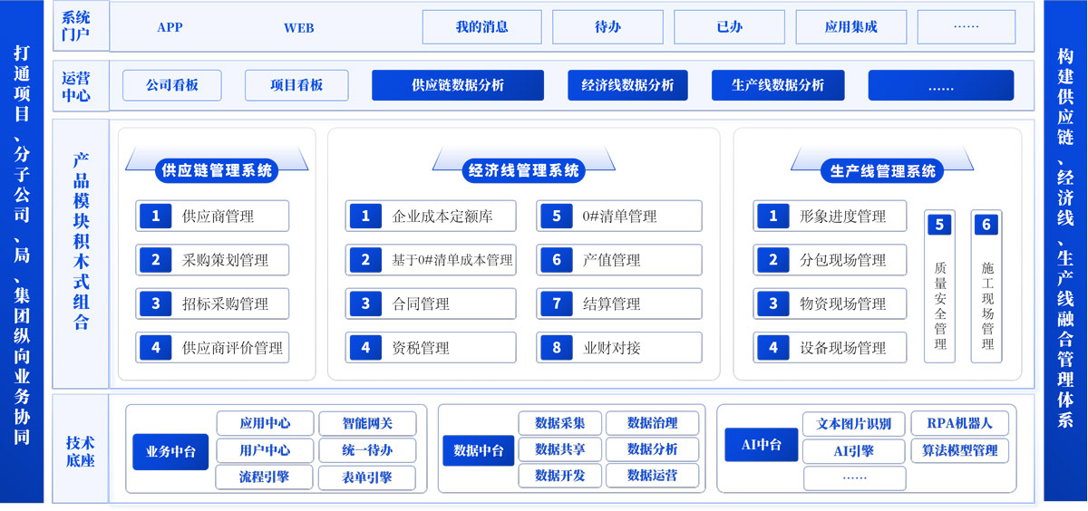 &#27431;&#23453;&#97;&#112;&#112;&#23448;&#26041;&#31471;&#20837;&#21475;&#45;&#27431;&#23453;&#40;&#20013;&#22269;&#41;